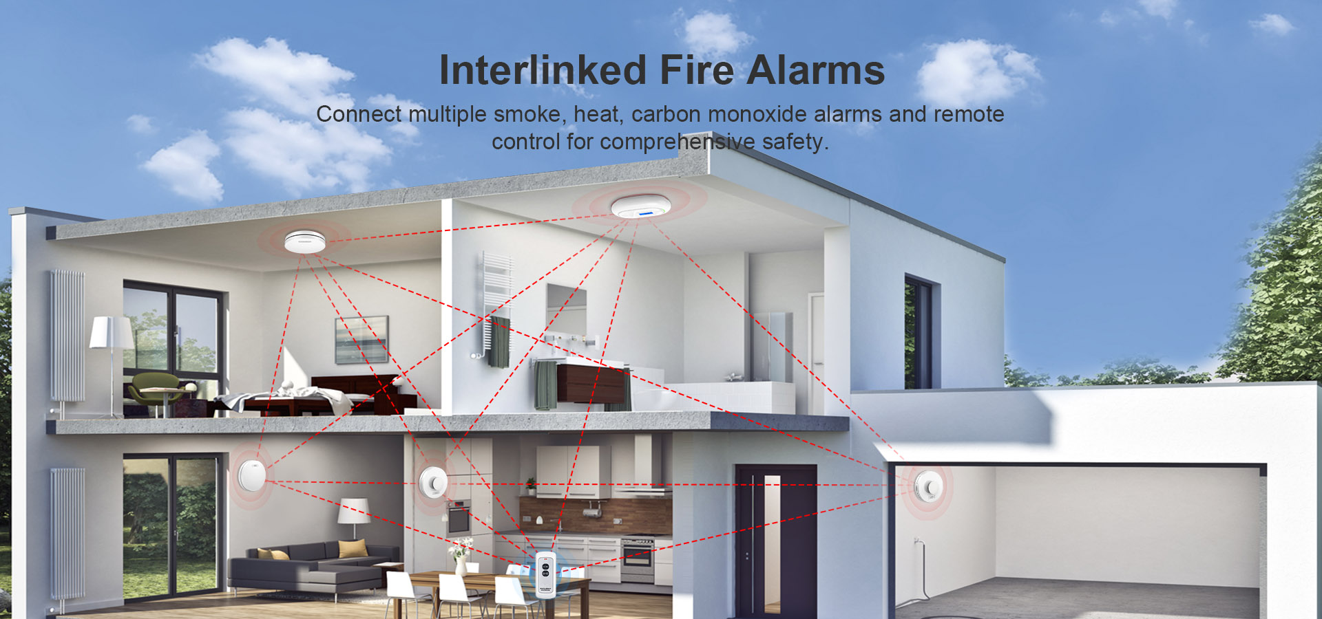Interlinked Alarm System